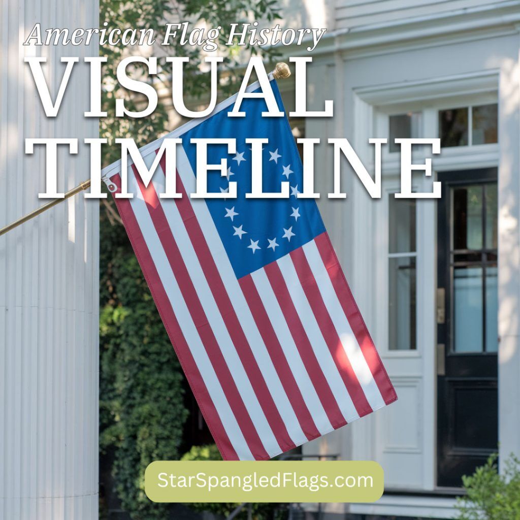 American Flag History Visual Timeline