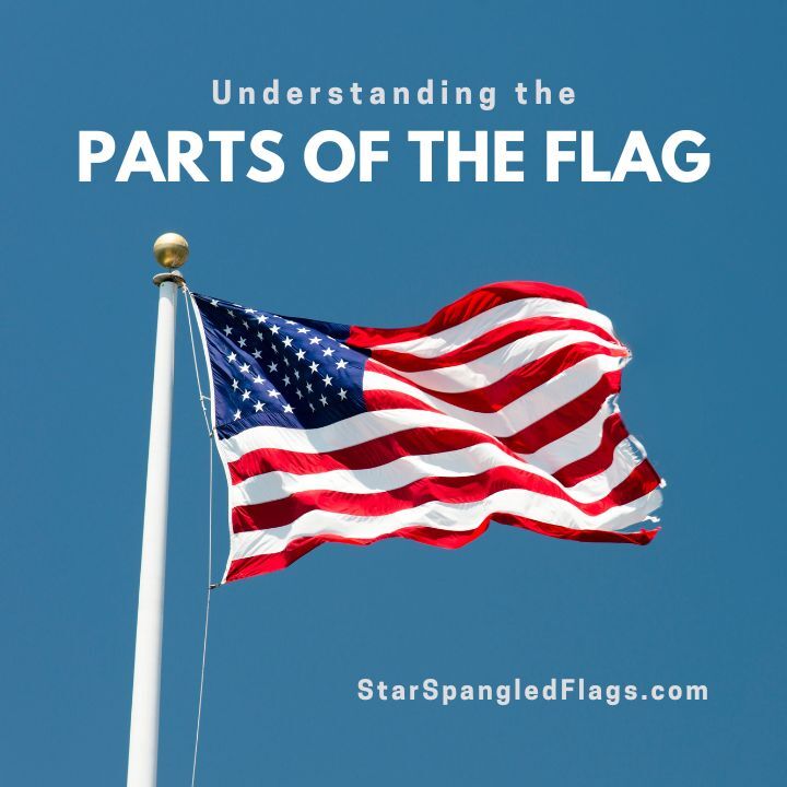 Parts of the Flag
